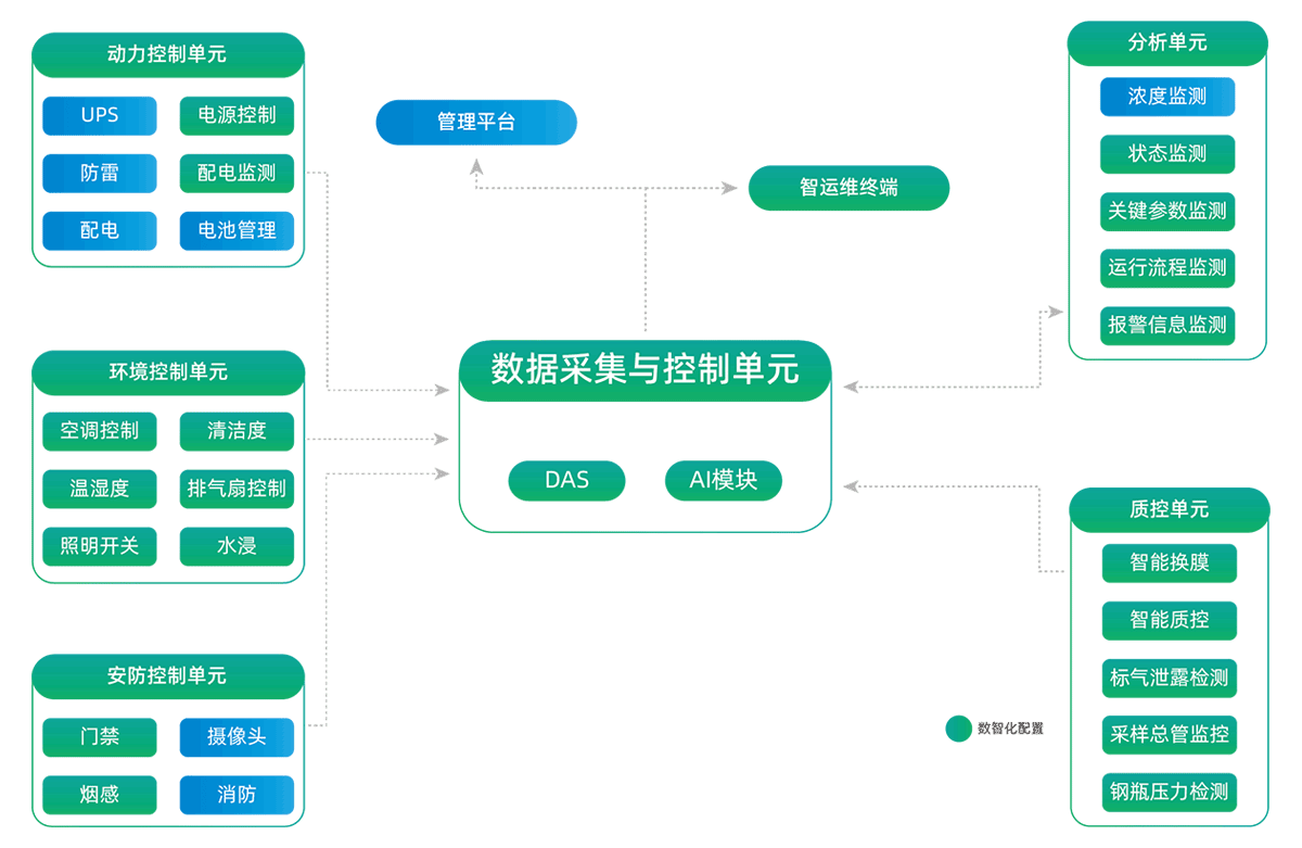 方案配图-1200.png