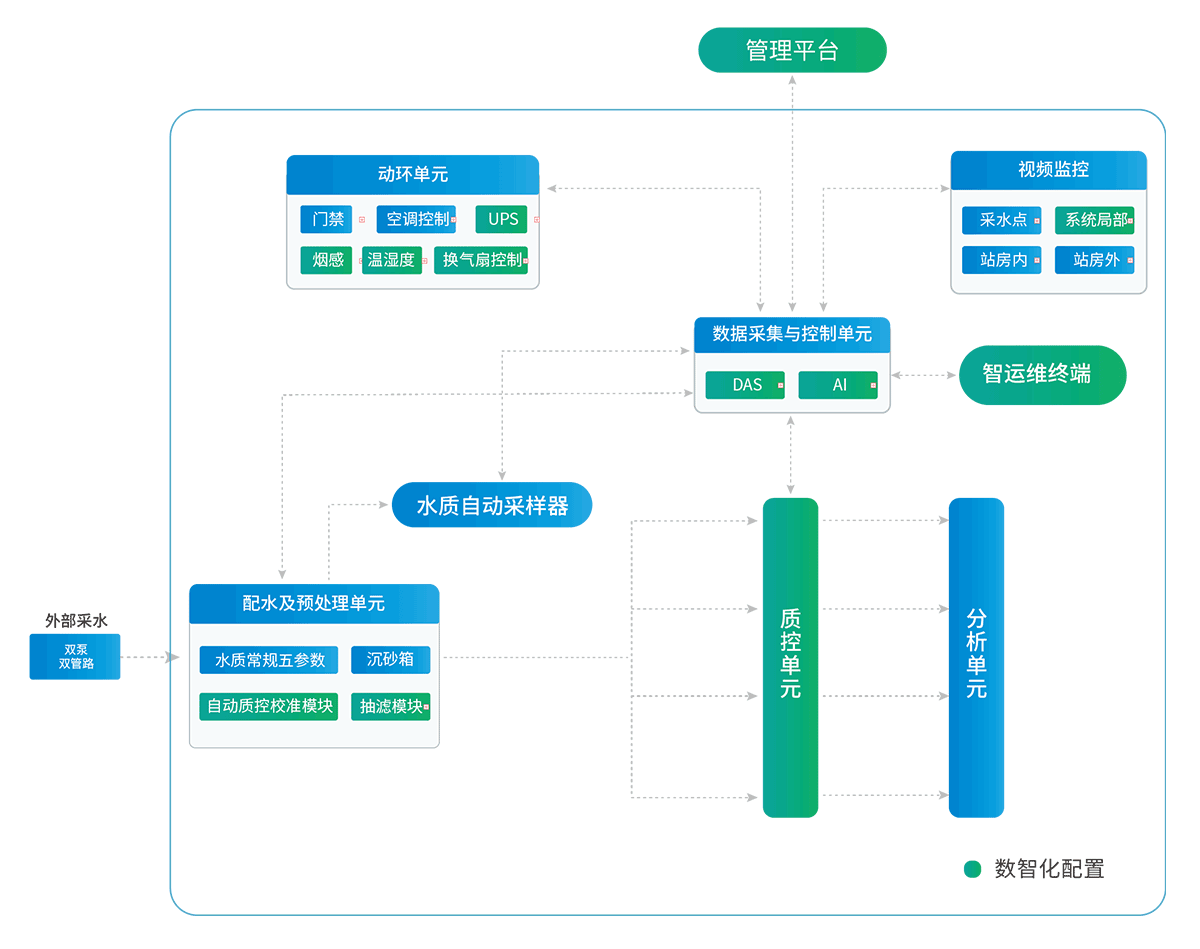 资源-1@4x1200.png