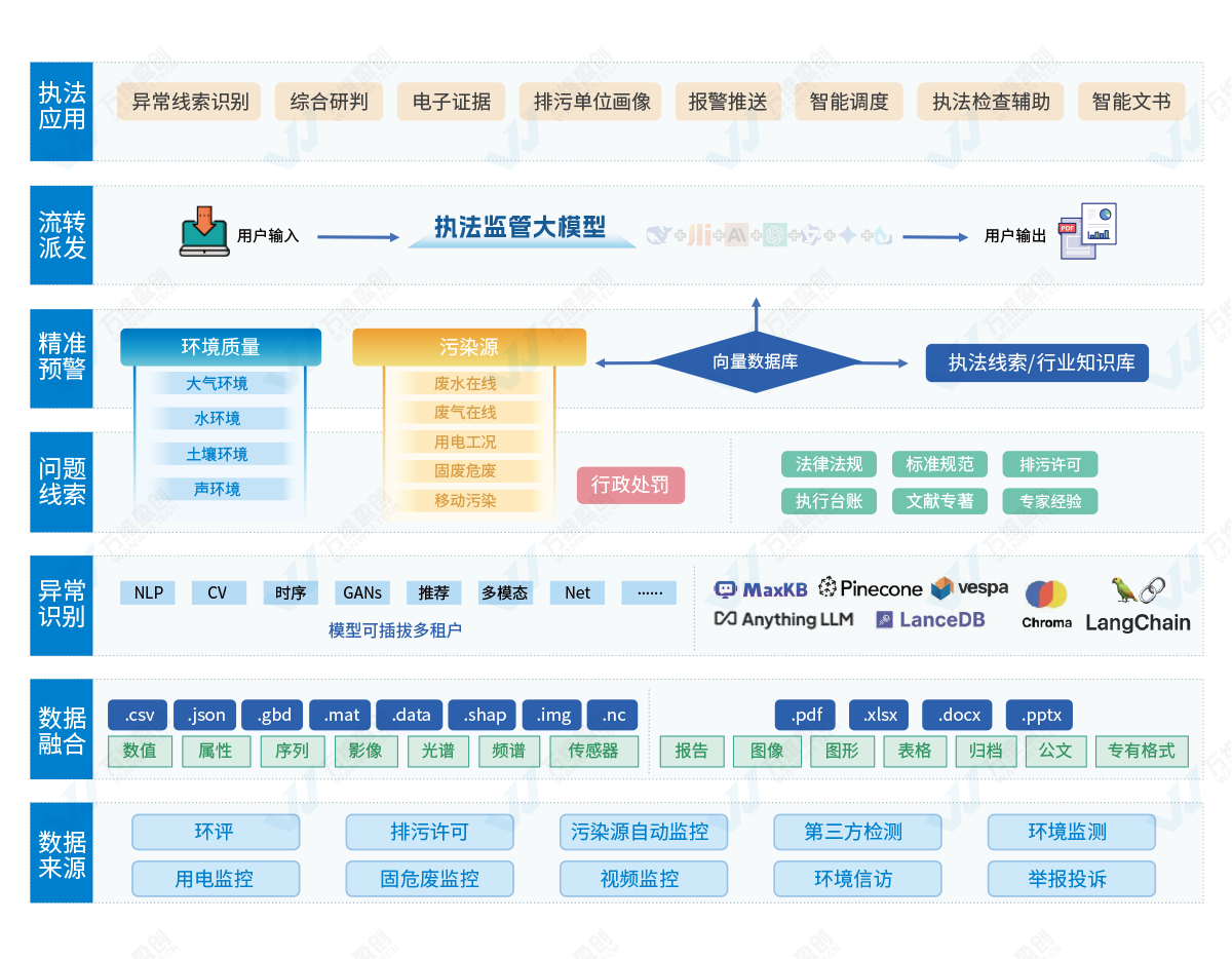 方案图.png